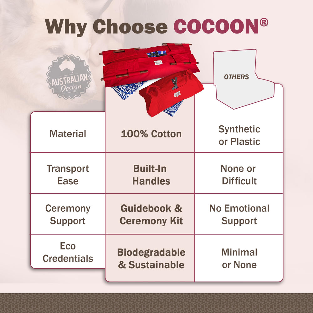 Sweet Goodbye Cocoon caja-transporte-ajustable: transporte seguro y cómodo para tu mascota