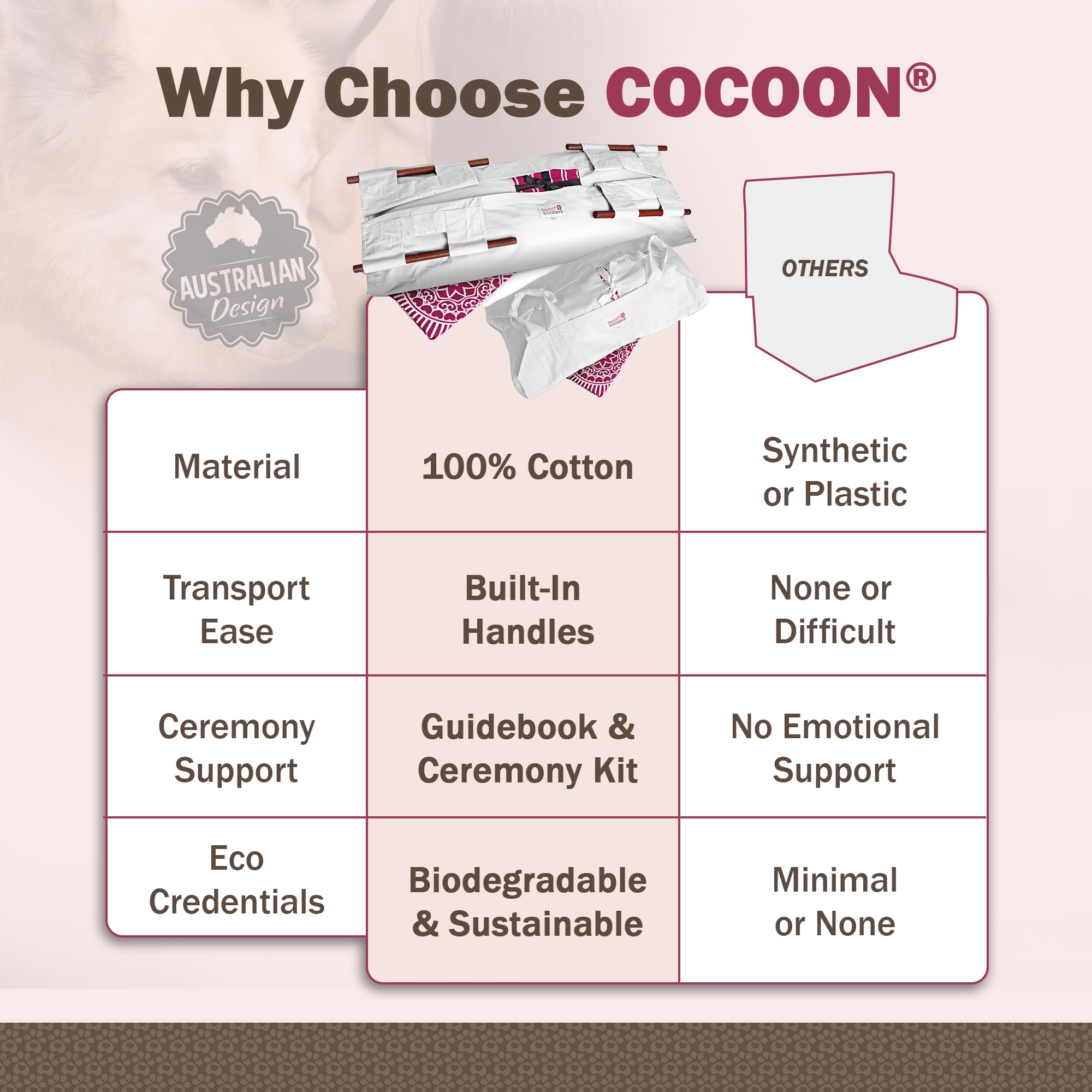 Sweet Goodbye Cocoon: tamano-mascotas, elige la talla adecuada para comodidad