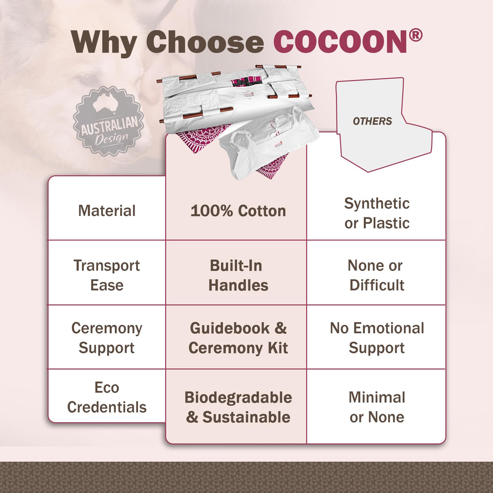Sweet Goodbye Cocoon: tamano-mascotas, elige la talla adecuada para comodidad