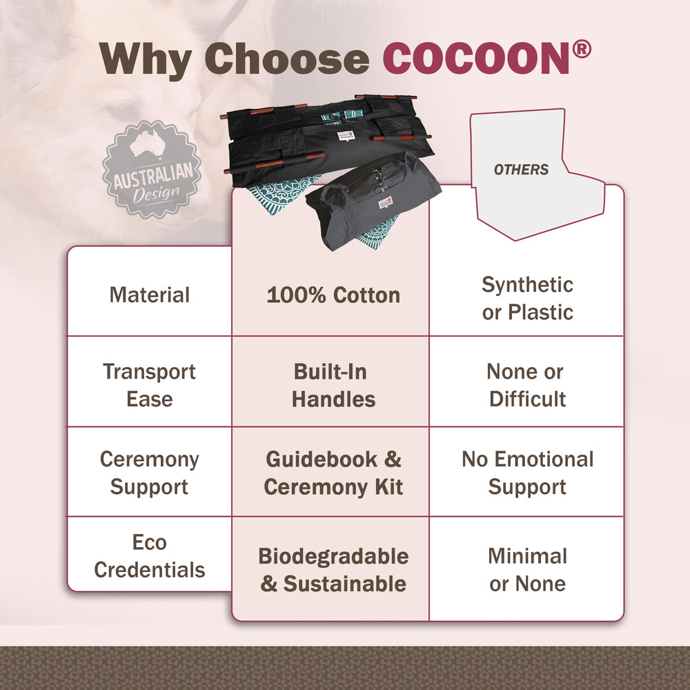 Sweet Goodbye Cocoon: transporte seguro con funda suave para mover a tu mascota