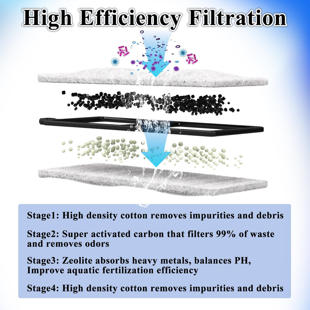 Switior doble algodón filtración, captura impurezas para agua más clara