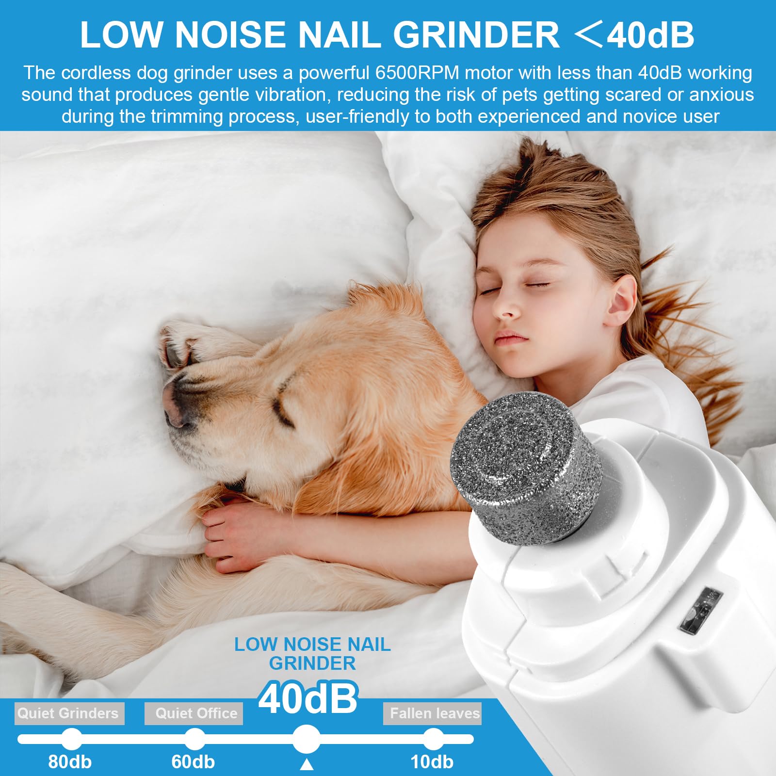 SZMDLX motor silencioso de 6500 rpm para menos estrés en mascotas.