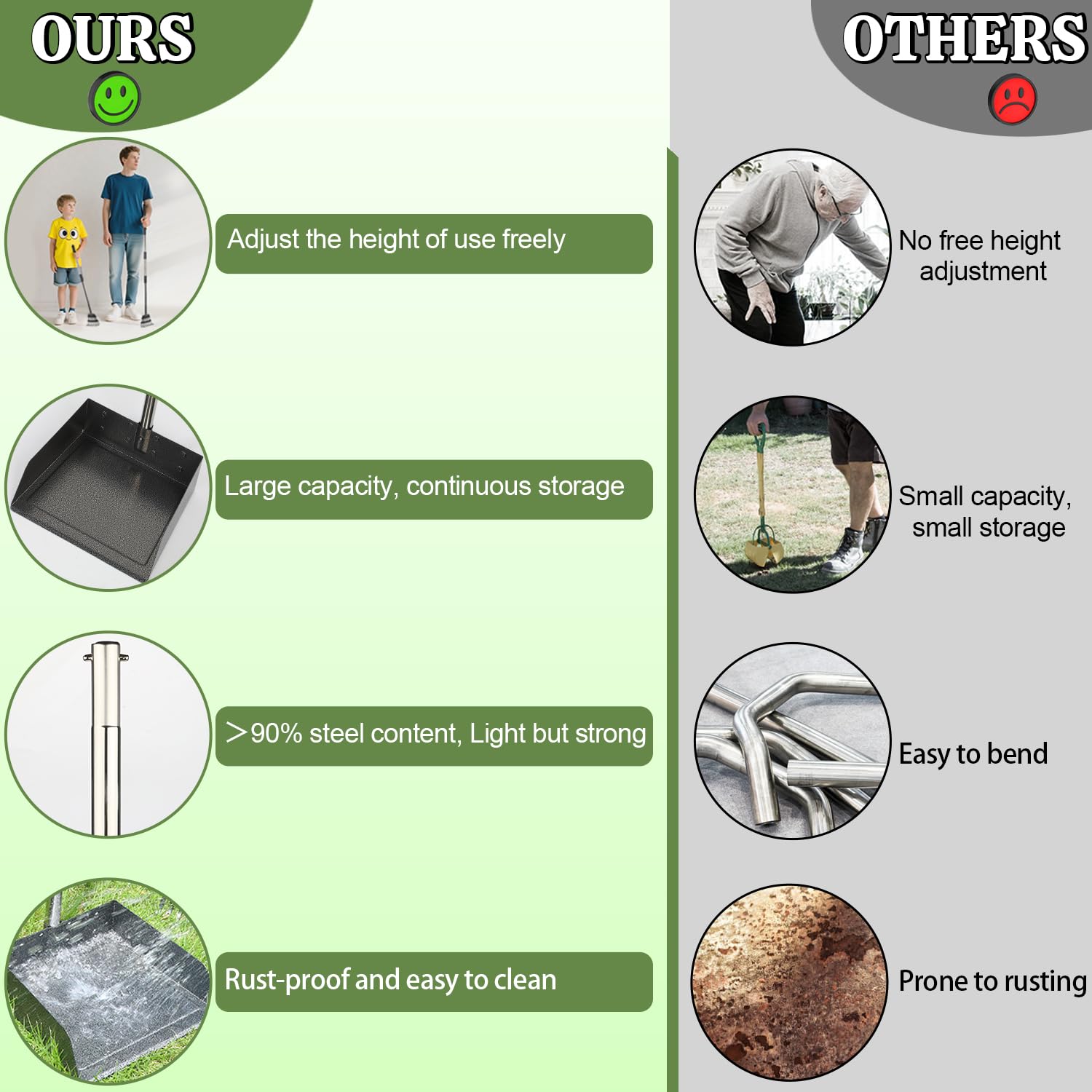 Recogedor de heces en acero inoxidable, duradero y fácil de limpiar