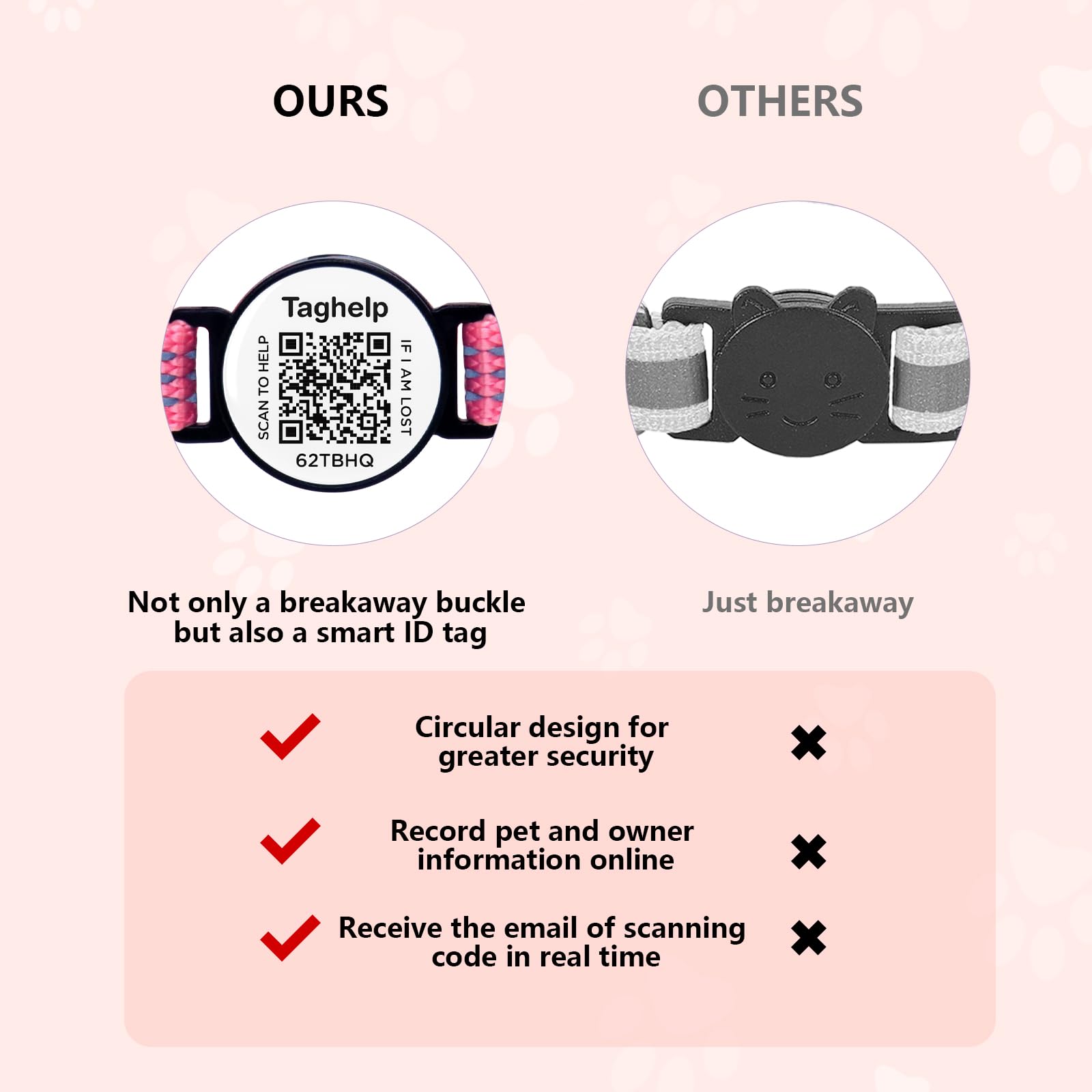 Taghelp collar para gato con AirTag banda elástica y seguridad adicional