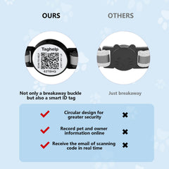 Taghelp collar perfil en linea para contactos de emergencia