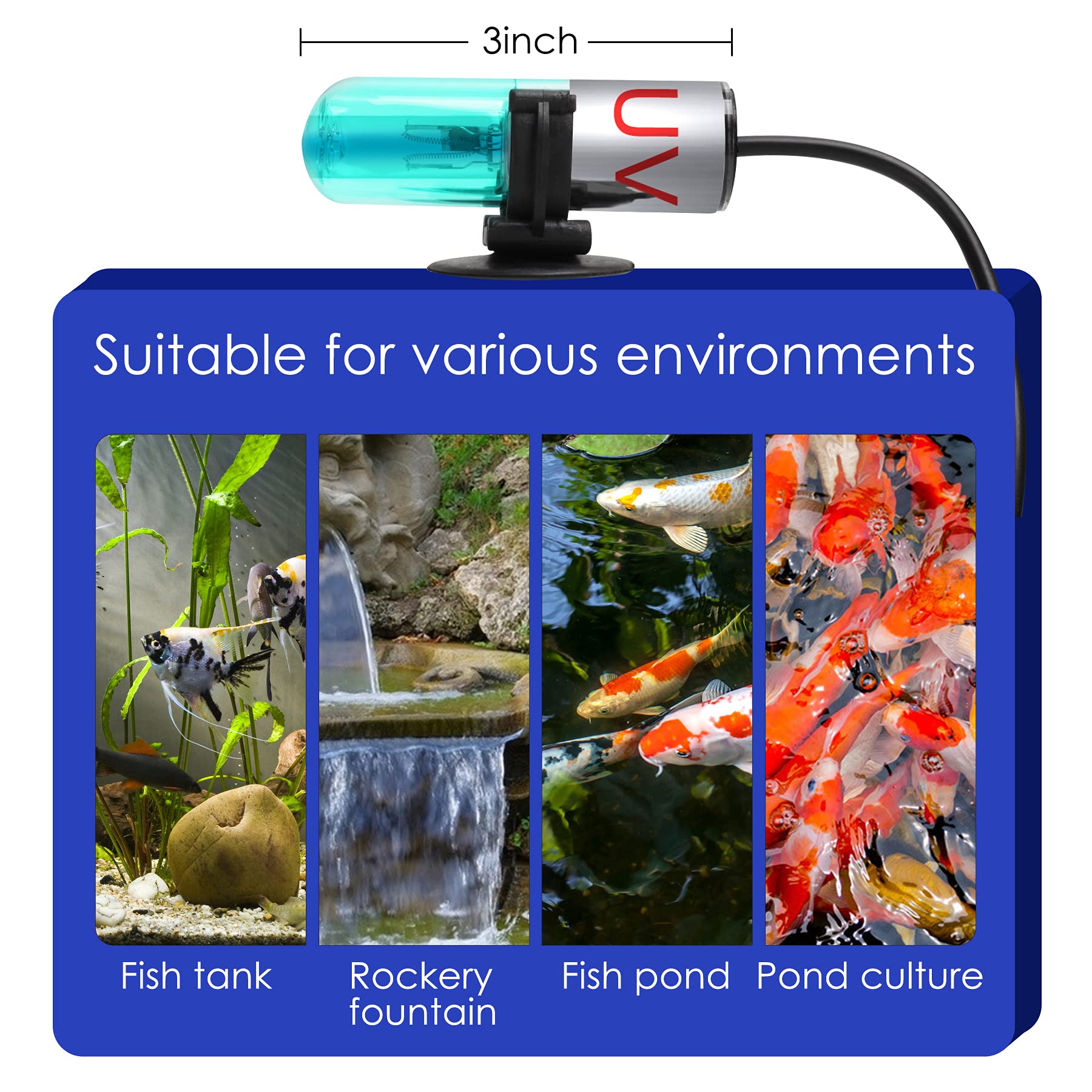 TAISHAN 3W mini acuario: instalación junto al sistema de filtración