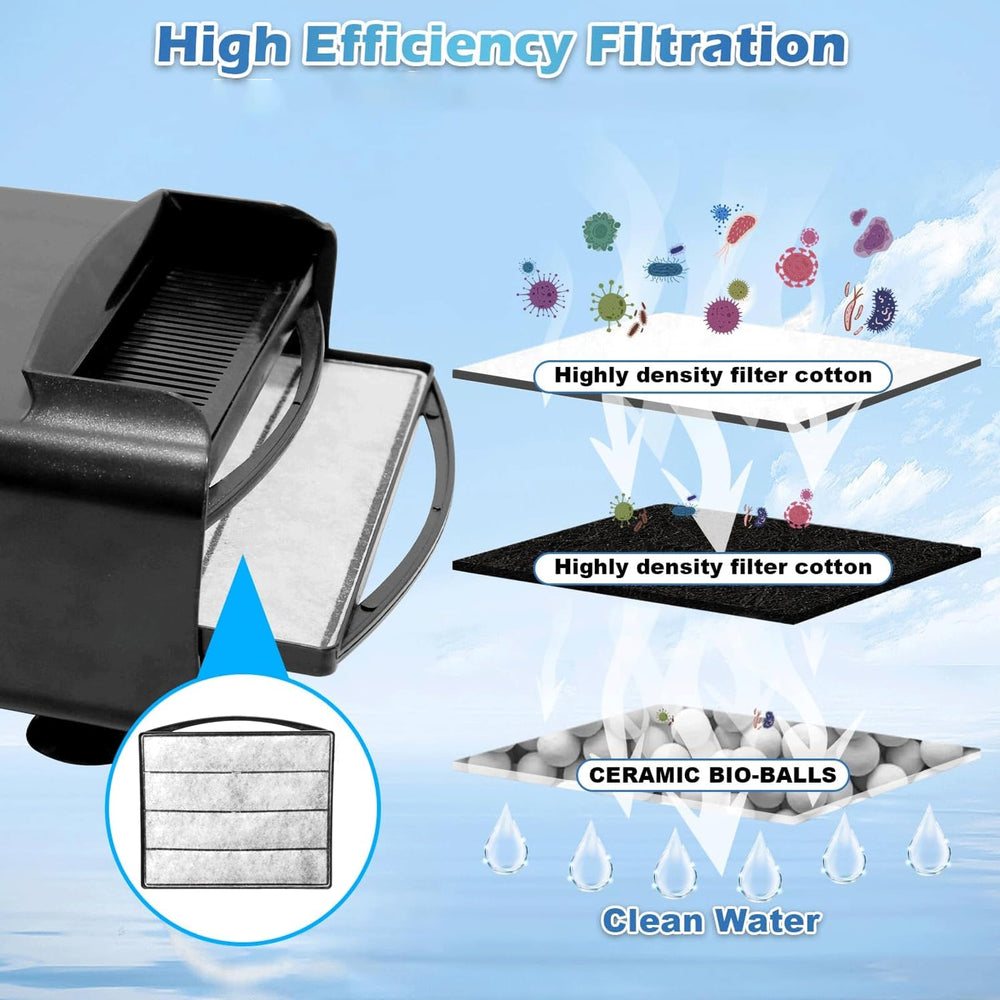 Tararium filtro algodón IX-120-U-V: reemplazo sencillo para mantenimiento semanal.