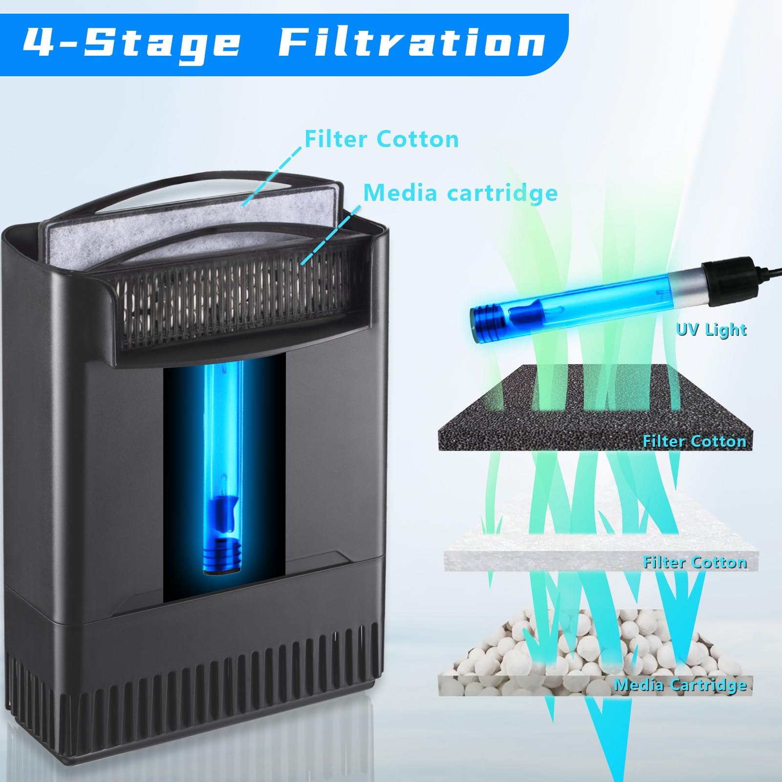 Tararium filtro-tanque-tortugas con malla doble captura residuos.