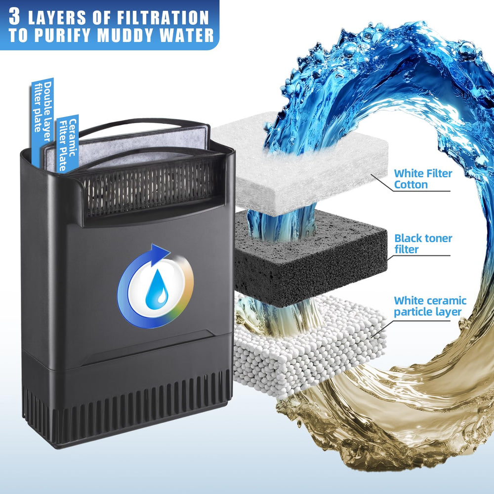 Tararium Filtro Tortuga 290GPH, tapa superior, acceso rápido para mantenimiento y recambio de medios.