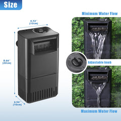 Tararium Filtro Tortuga: tapa superior para acceso rápido al mantenimiento.