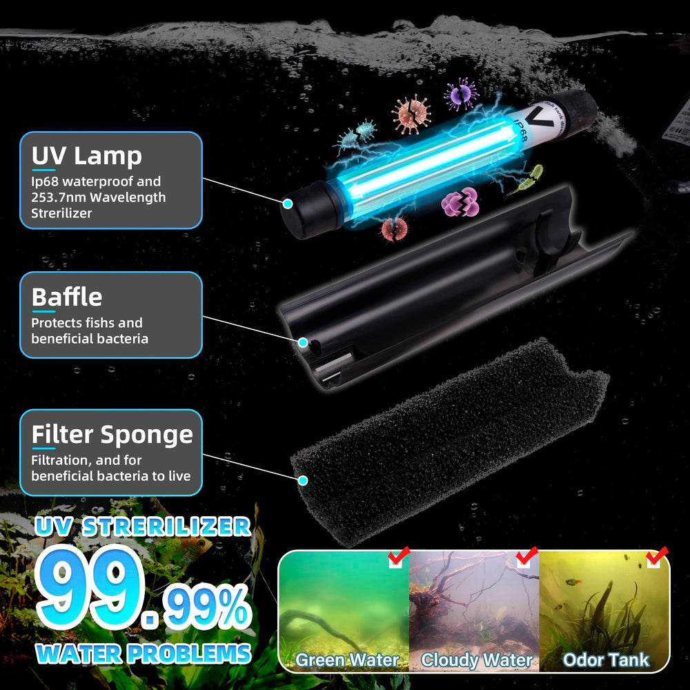 Tararium Filtro UV acuario 200gph ofrece flujo estable y filtración eficiente.