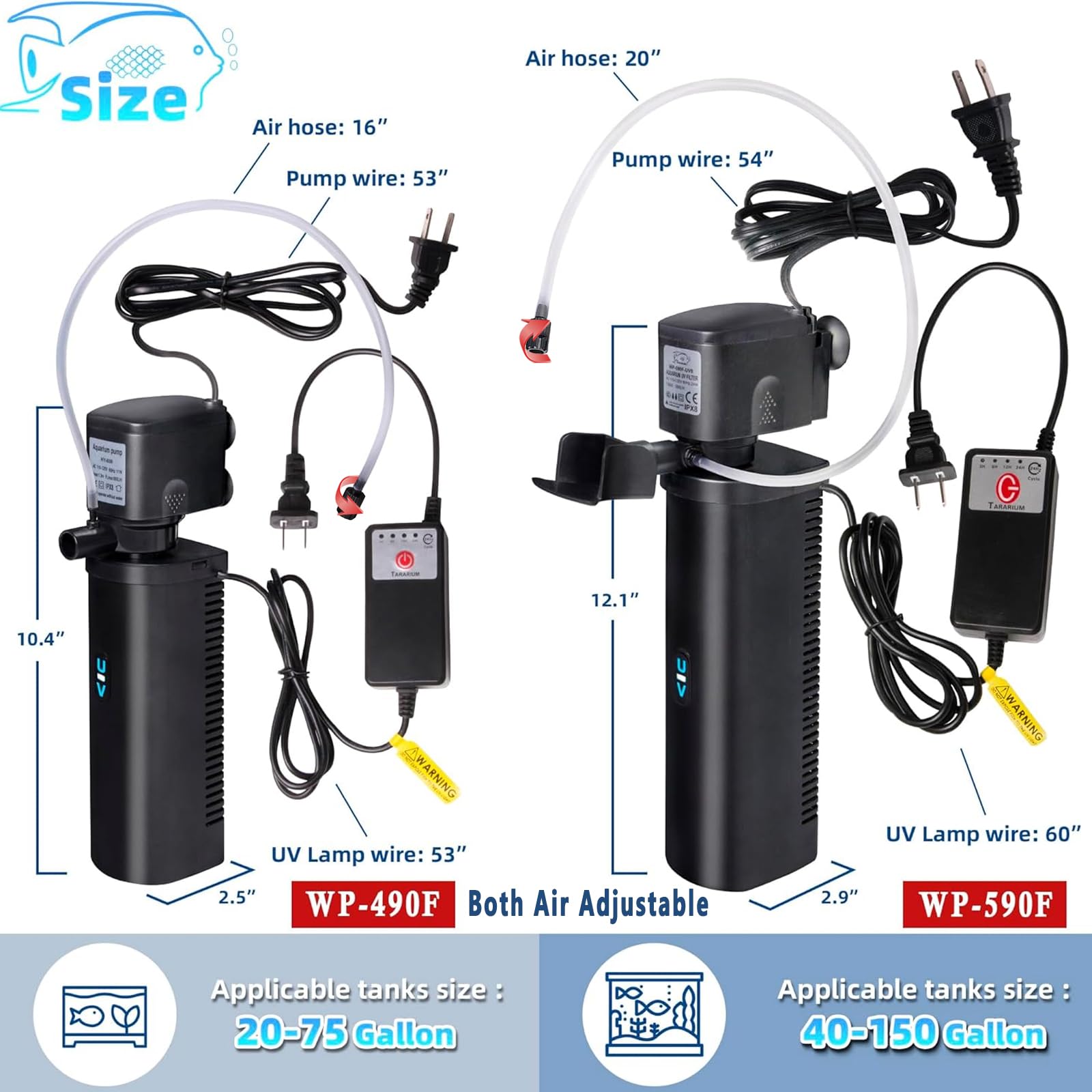 Tararium Filtro UV acuario mantenimiento sencillo para limpieza rápida.