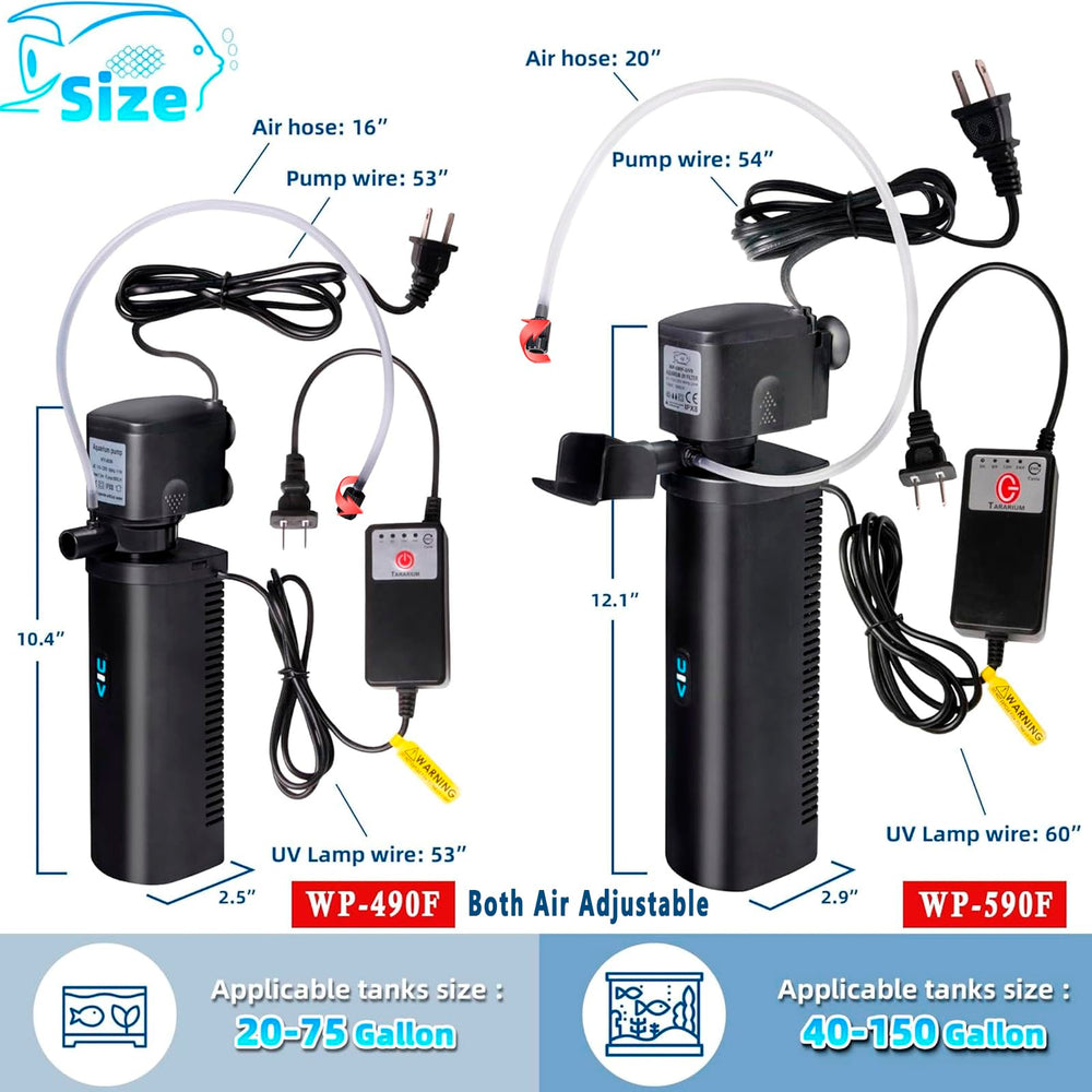 Tararium Filtro UV acuario mantenimiento sencillo para limpieza rápida.
