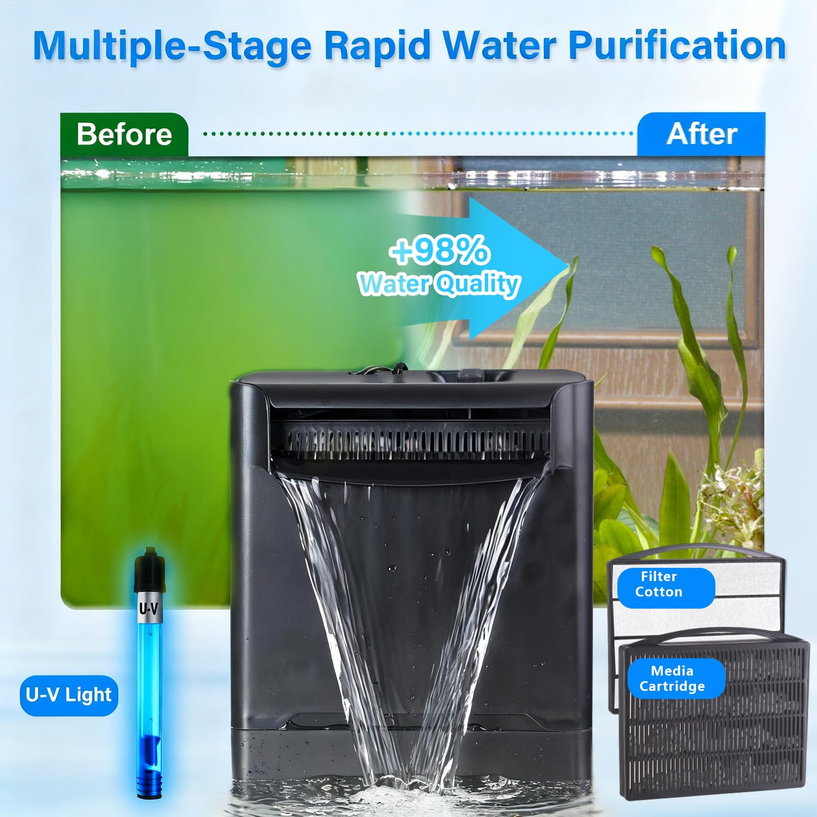 Tararium filtro agua tortugas flujo ajustable para necesidades variables.