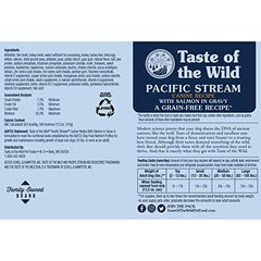 Taste of the Wild Pacific Stream-ingredientes-frutas-y-verduras, aporte de micronutrientes