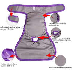 Capa exterior impermeable PUL de Teamoy evita fugas.