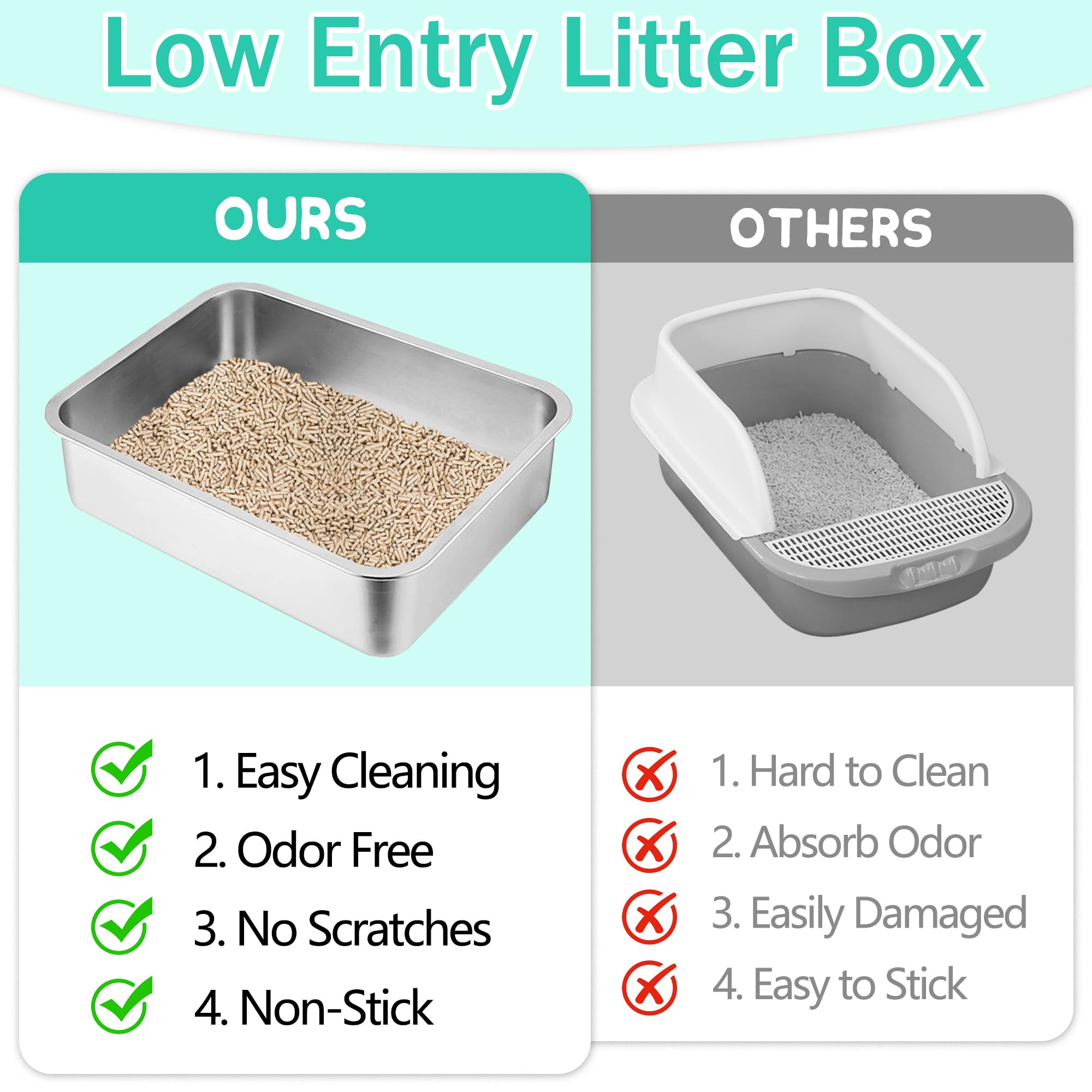 Tehoao caja de litter en acero inoxidable, durabilidad para uso diario.