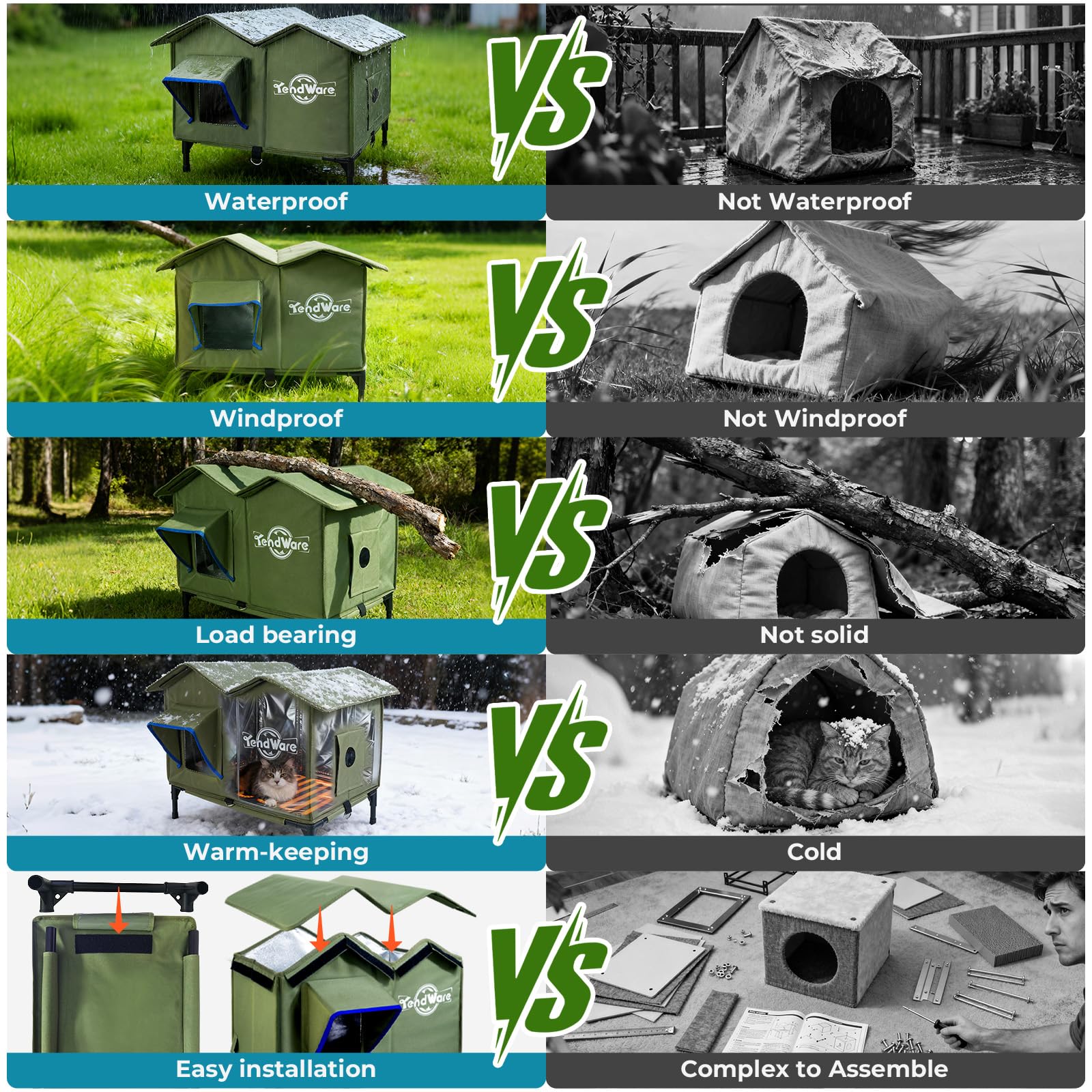 TENDWARE casa-gato-exterior-revestimiento-aluminio aislante de calor