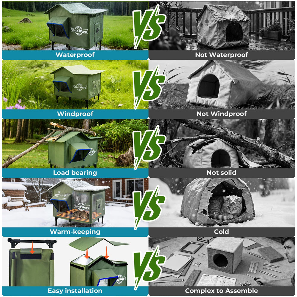 Tendware ensamblaje-facil-casa-gato-exterior monta rápido sin herramientas.