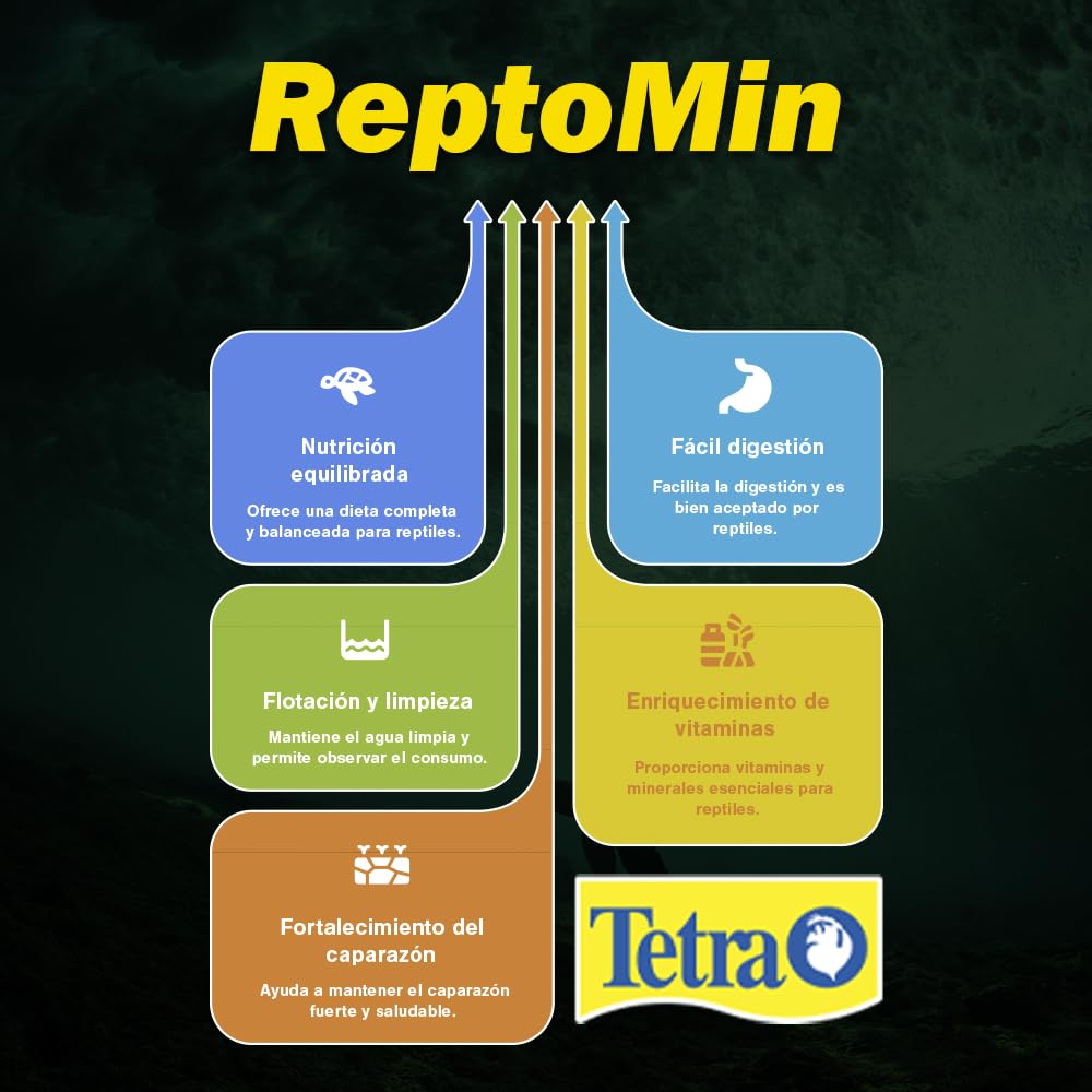 Tetra ReptoMin: envase de alimento para anfibios con fórmula balanceada.