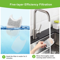 Tettie: filtro triple para fuente de gatos, agua más limpia.