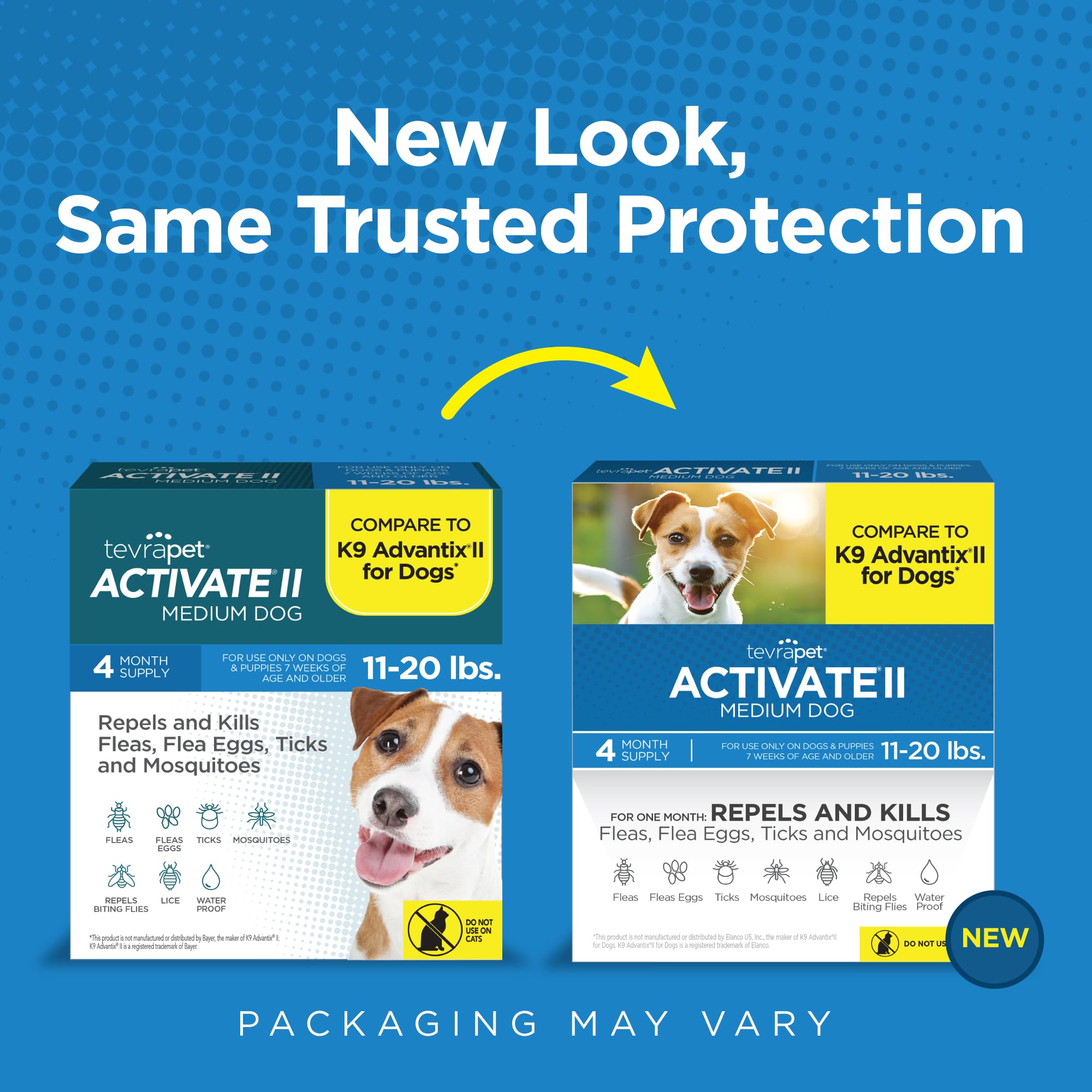 TevraPet Activate II: aplicación en la nuca para protección continua.