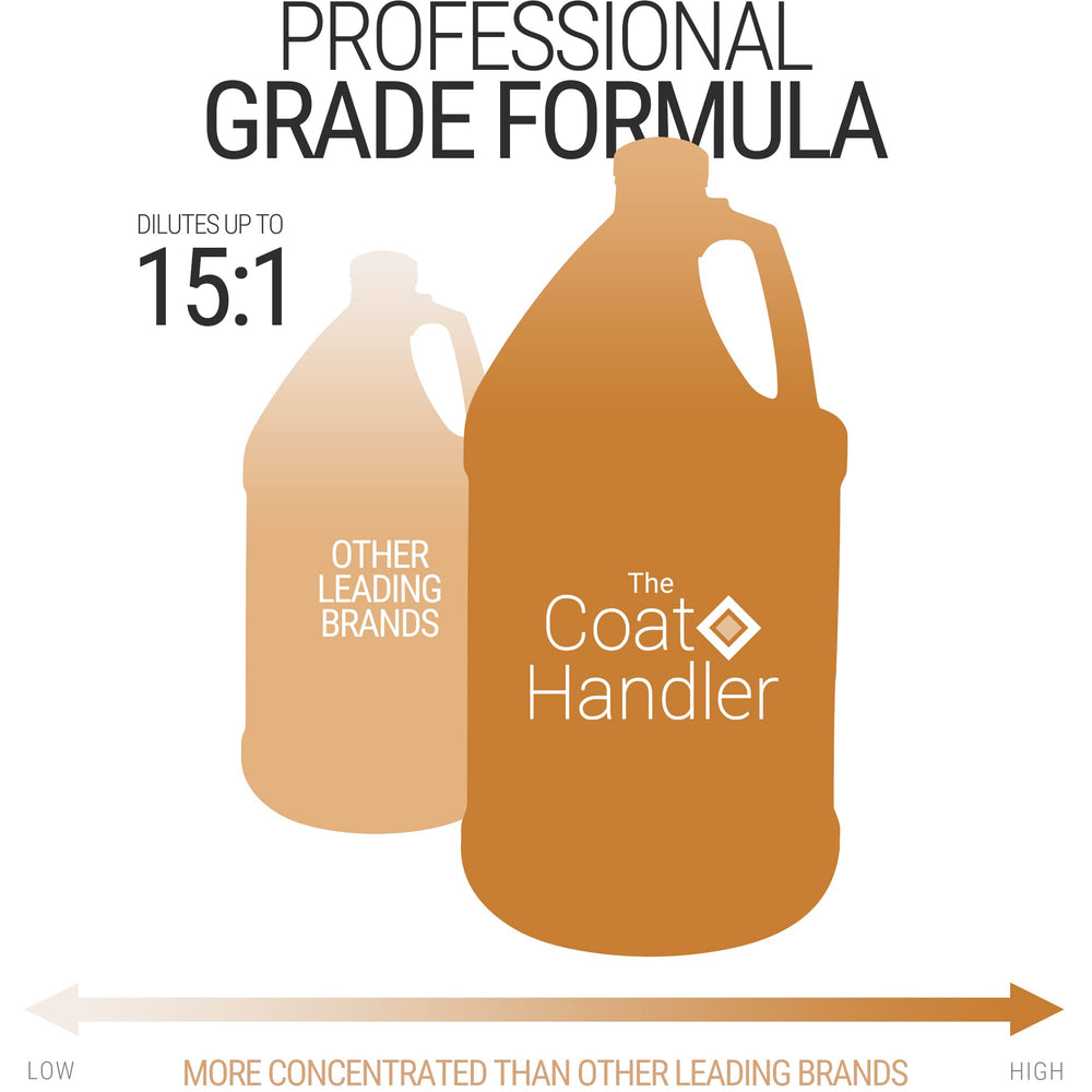 The Coat Handler Clarifying Dog Shampoo uso profesional grooming, salón de belleza canino.