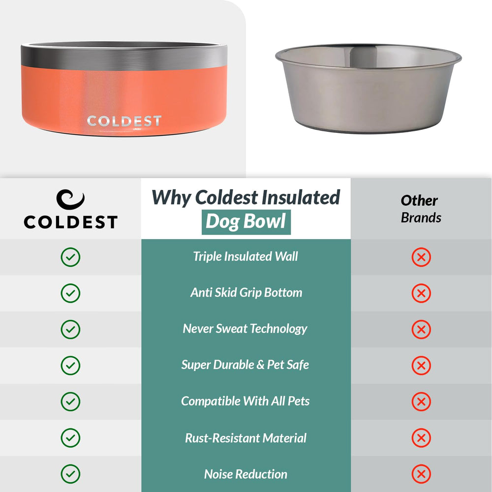 The Coldest Water bol con múltiples medidas y colores disponibles.