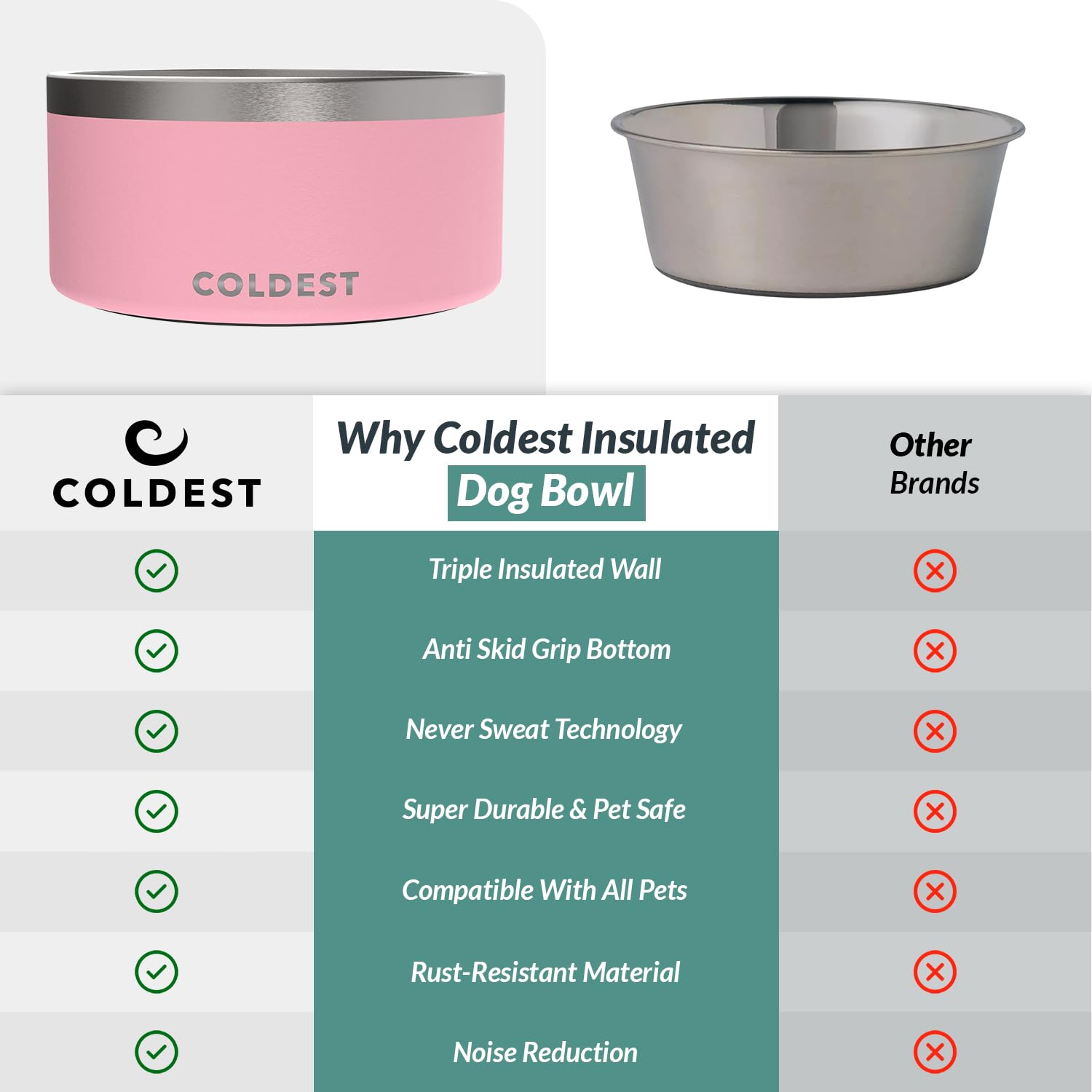 Coldest Water cuenco en color variado para estilo hogar