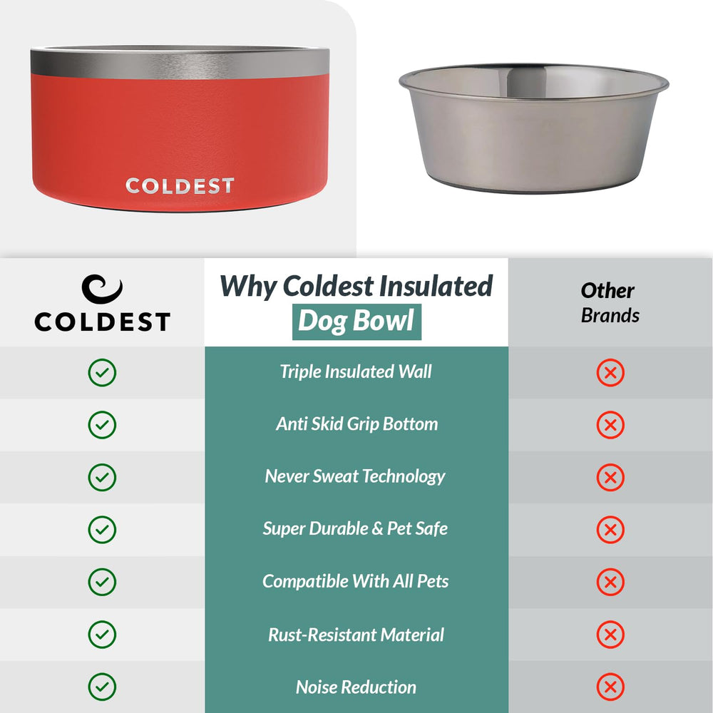 Cuenco Coldest Water apto para lavavajillas facilita la limpieza.