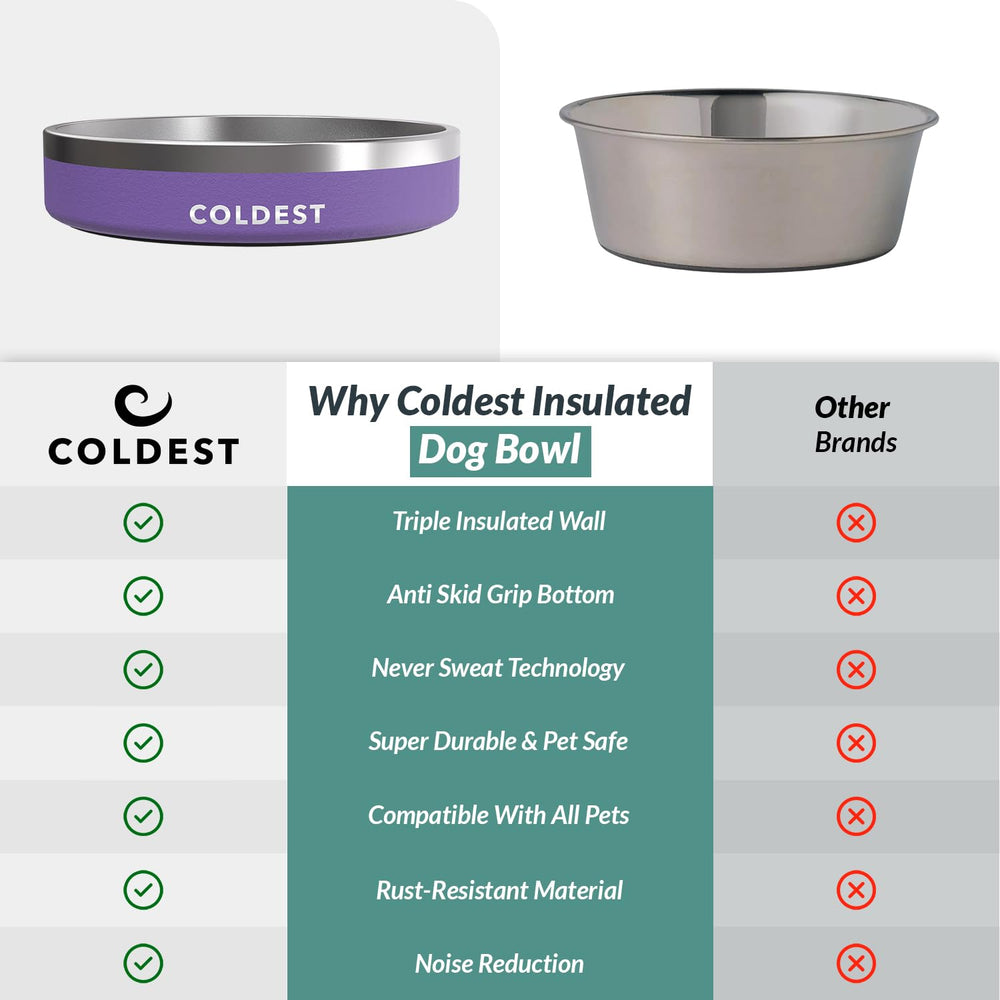 Cuenco Coldest Water apto para lavavajillas, limpieza rápida.