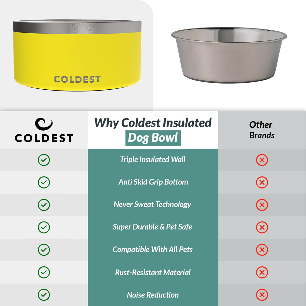 The Coldest Water cuenco de 200 oz para mascotas grandes
