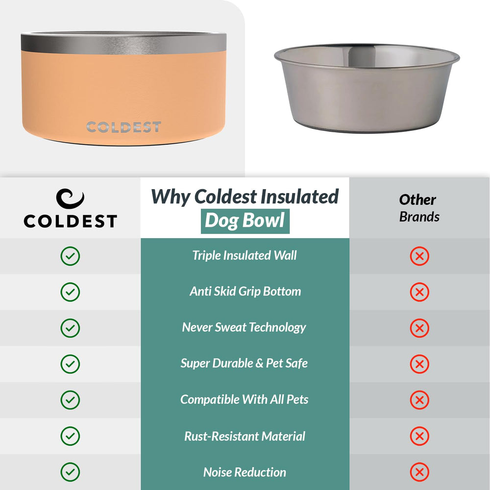 The Coldest Water cuenco base antideslizante reduce derrames durante comidas.