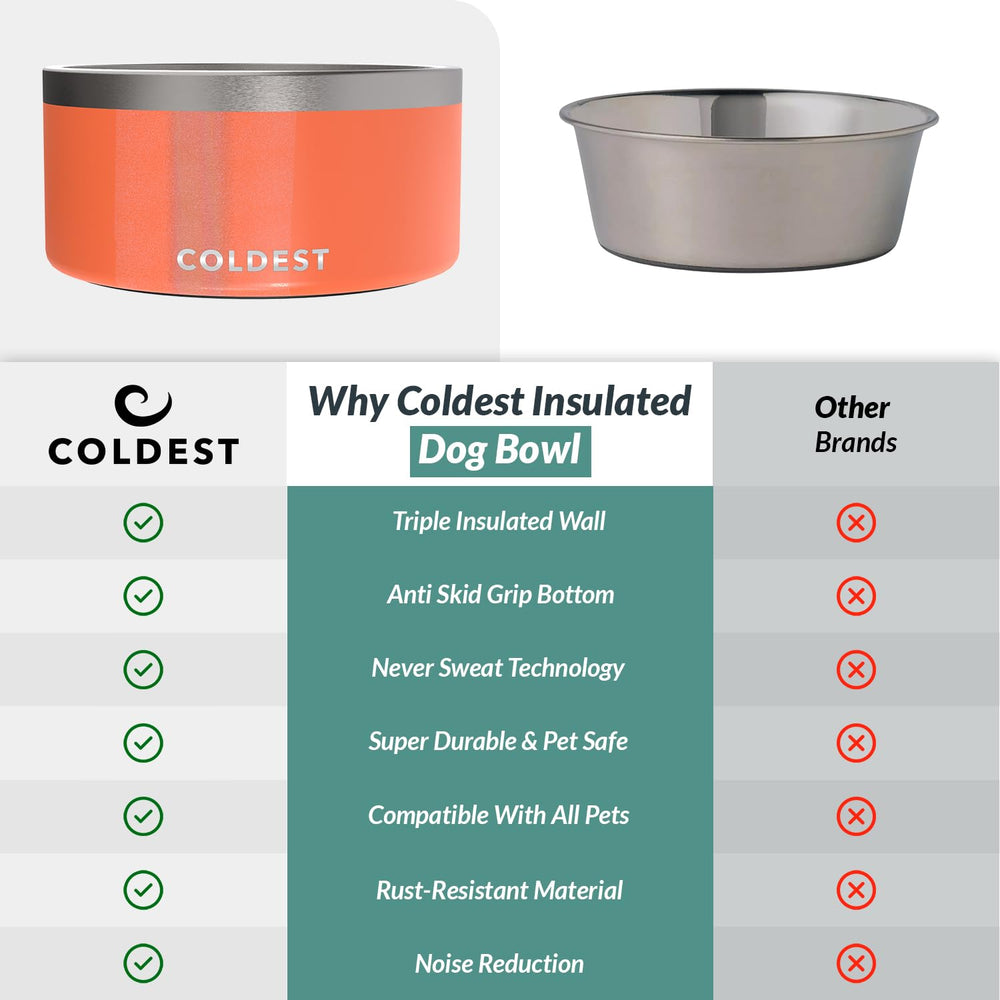 The Coldest Water cuenco versátil para perros y gatos duradero