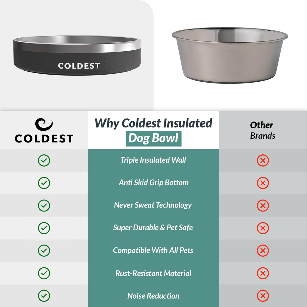 Coldest Water cuenco estilo stealth negro, resistente y moderno.