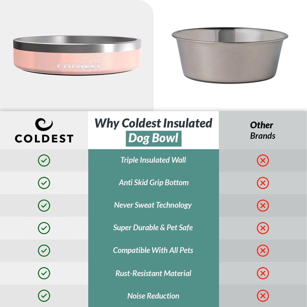 El tazón Coldest Water está disponible en 5 tamaños para perros y gatos.