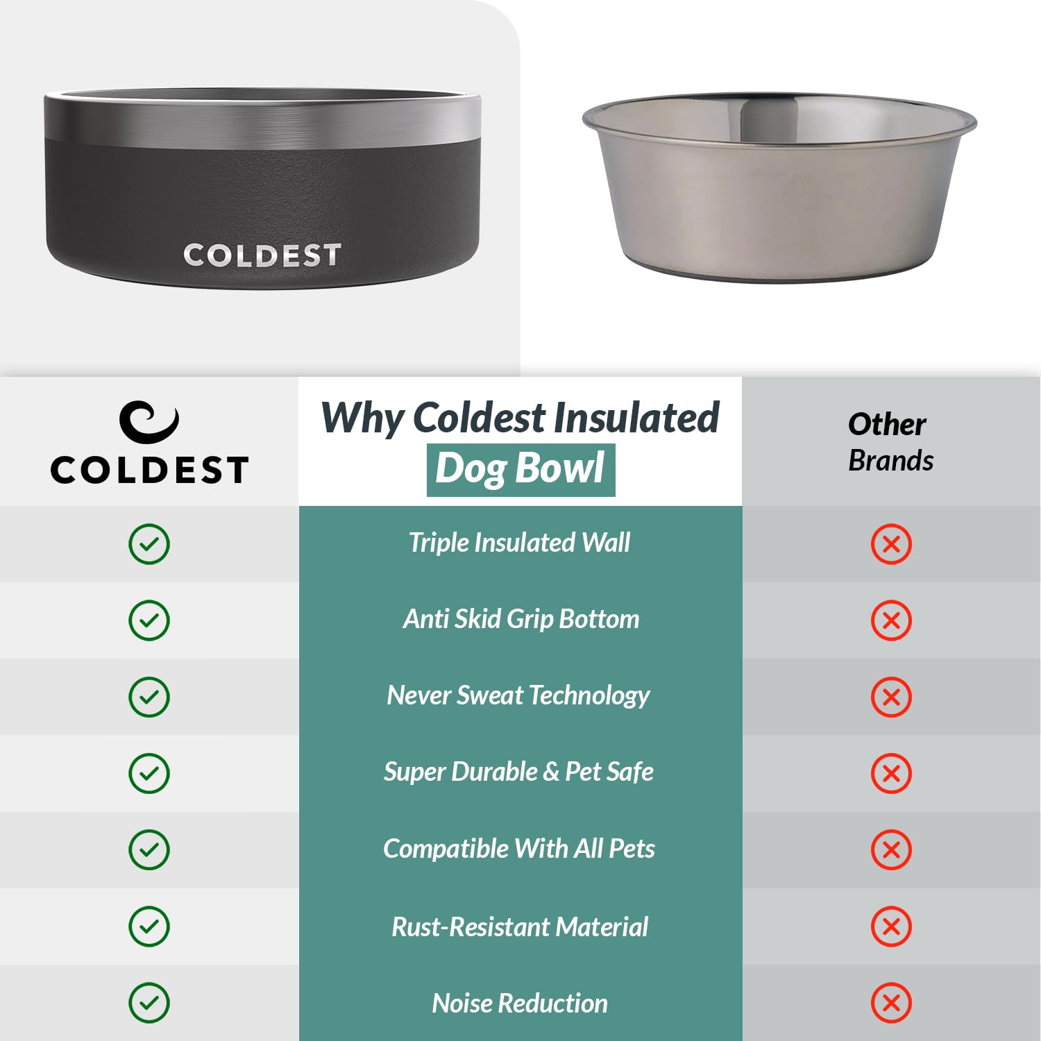 The Coldest Water capacidad de 64 onzas para agua diaria
