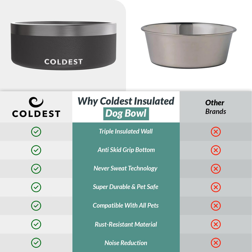 The Coldest Water capacidad de 64 onzas para agua diaria