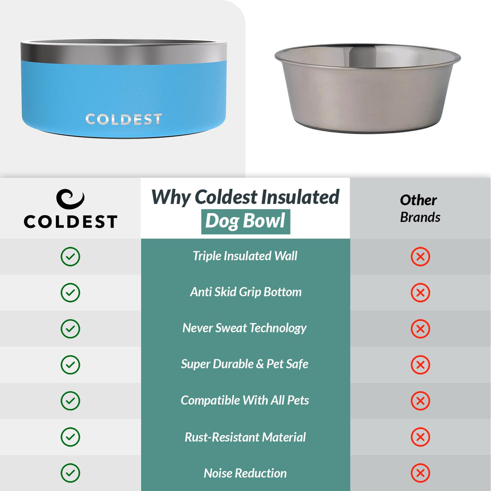 The Coldest Water apto para perros, gatos y todas las mascotas