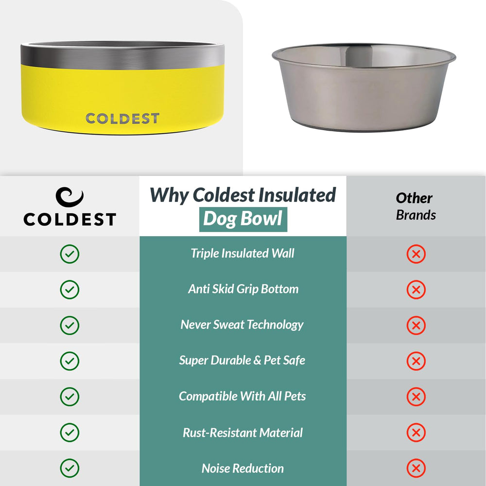 The Coldest Water ideal para perros y gatos con agua fresca todo el día
