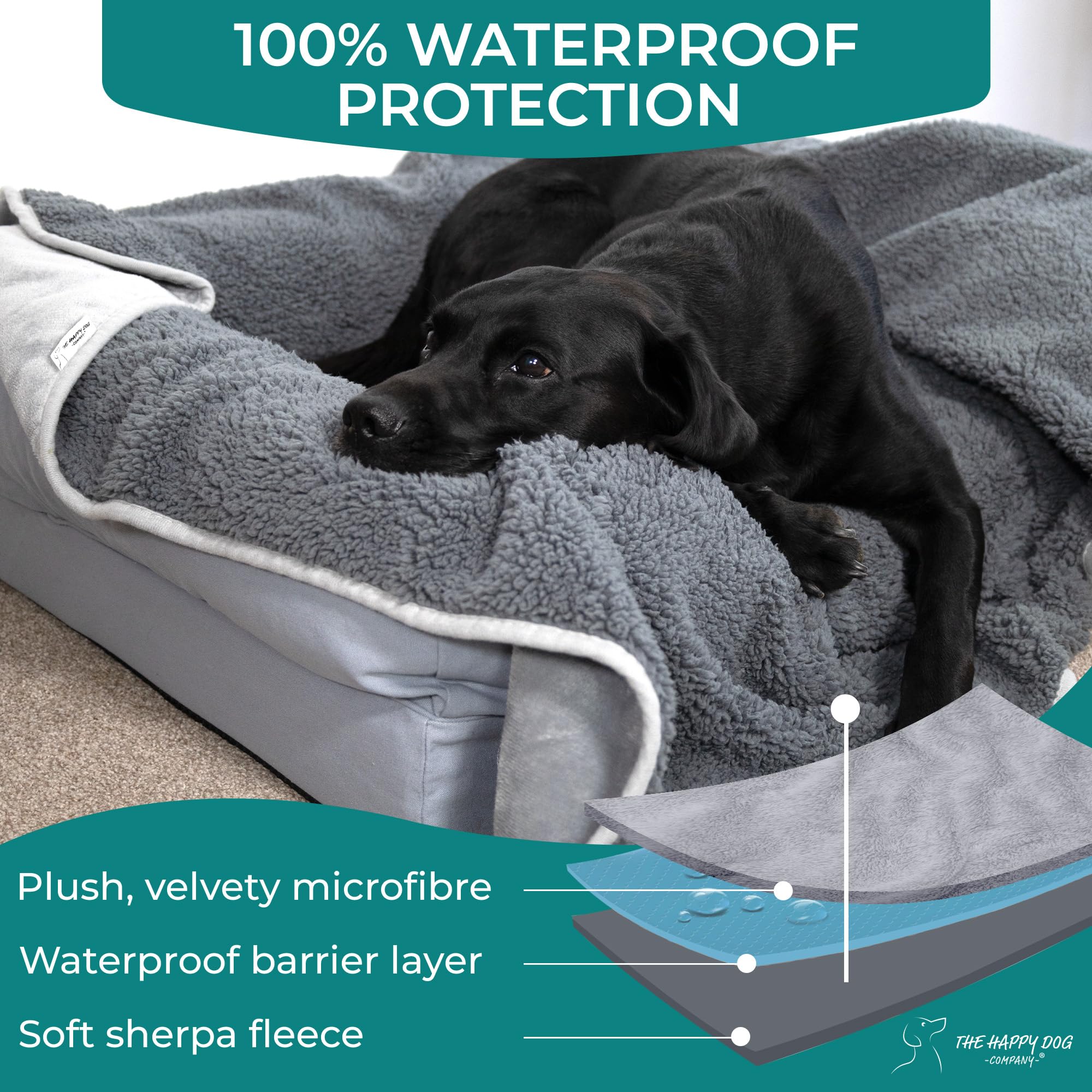 Detalle sherpa suave de la manta impermeable para perros grandes de The Happy Dog Company.