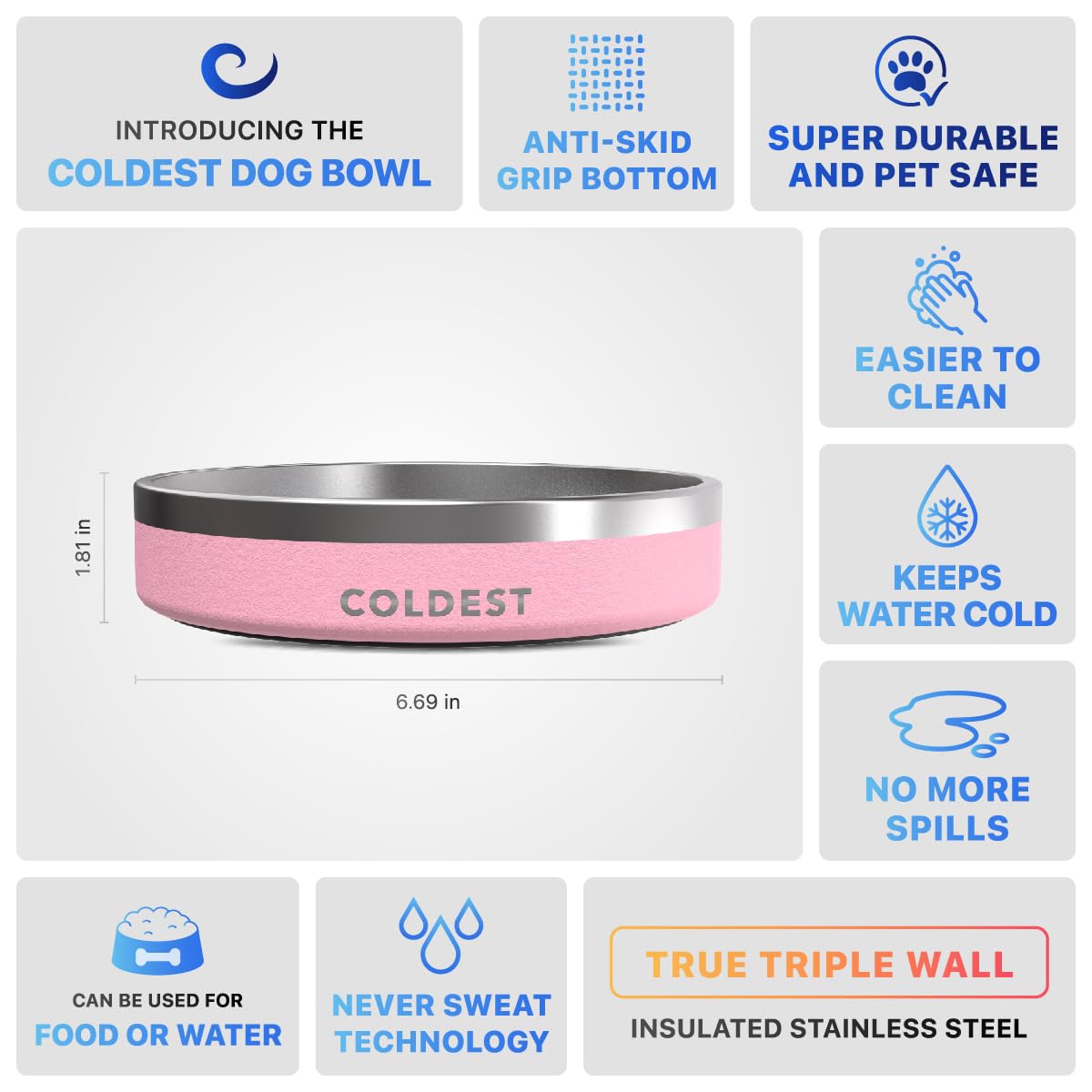 Diseño a prueba de derrames The Coldest Water bol para espacios limpios