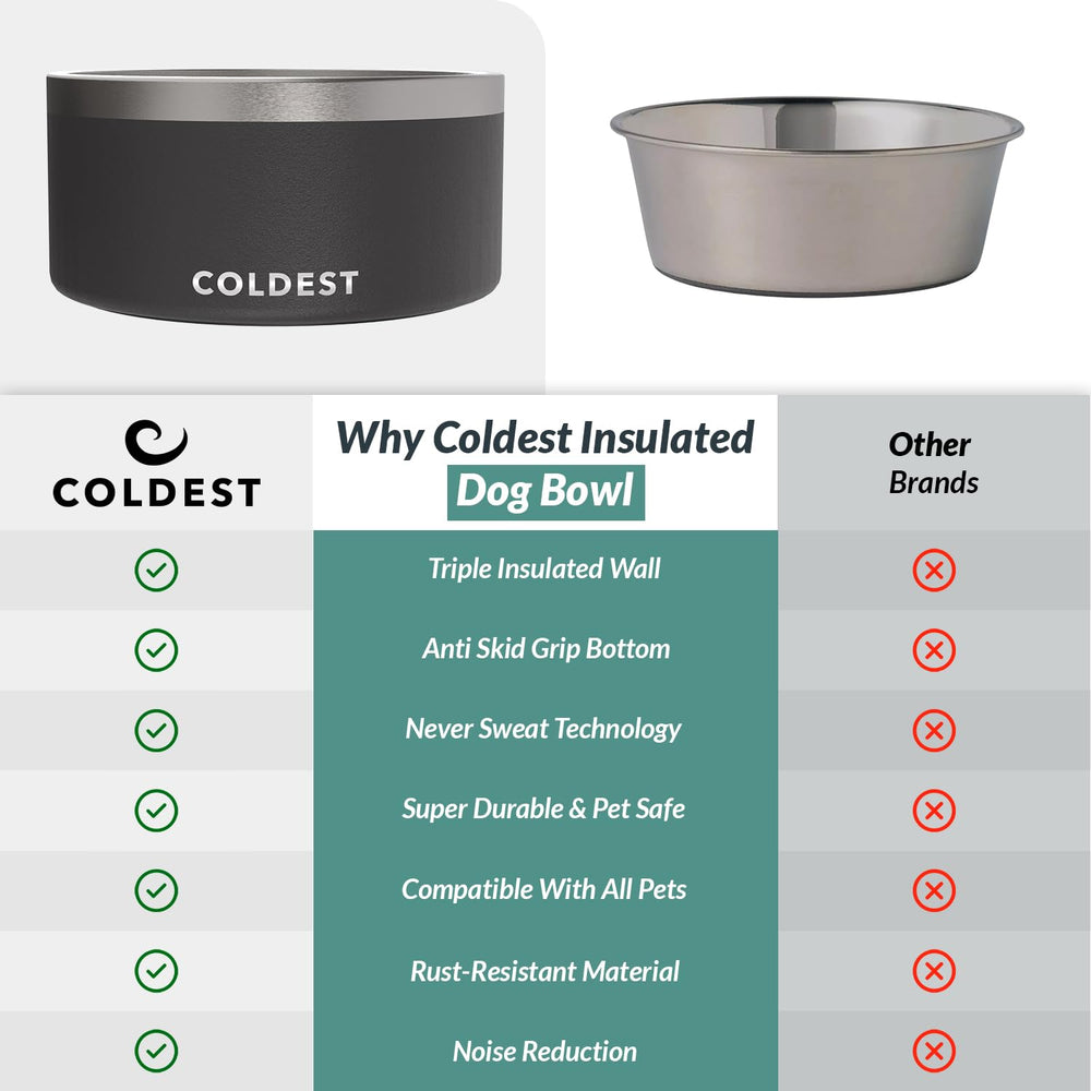 The Coldest Water cuenco negro mate, aspecto elegante