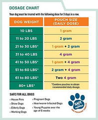 ThePetStop Desparasitante Canino aplicación fácil para uso sin complicaciones.
