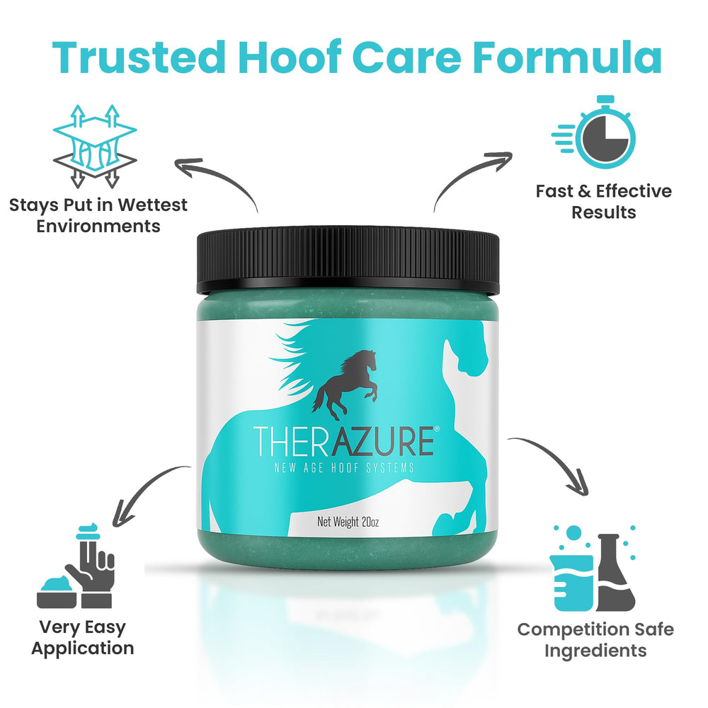 Therazure Adhesion Duradera: mantiene la arcilla en el casco incluso sobre terreno mojado.