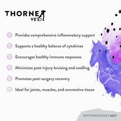 ThorneVET PhytoprofenVET ingrediente jengibre para bienestar diario de mascotas.