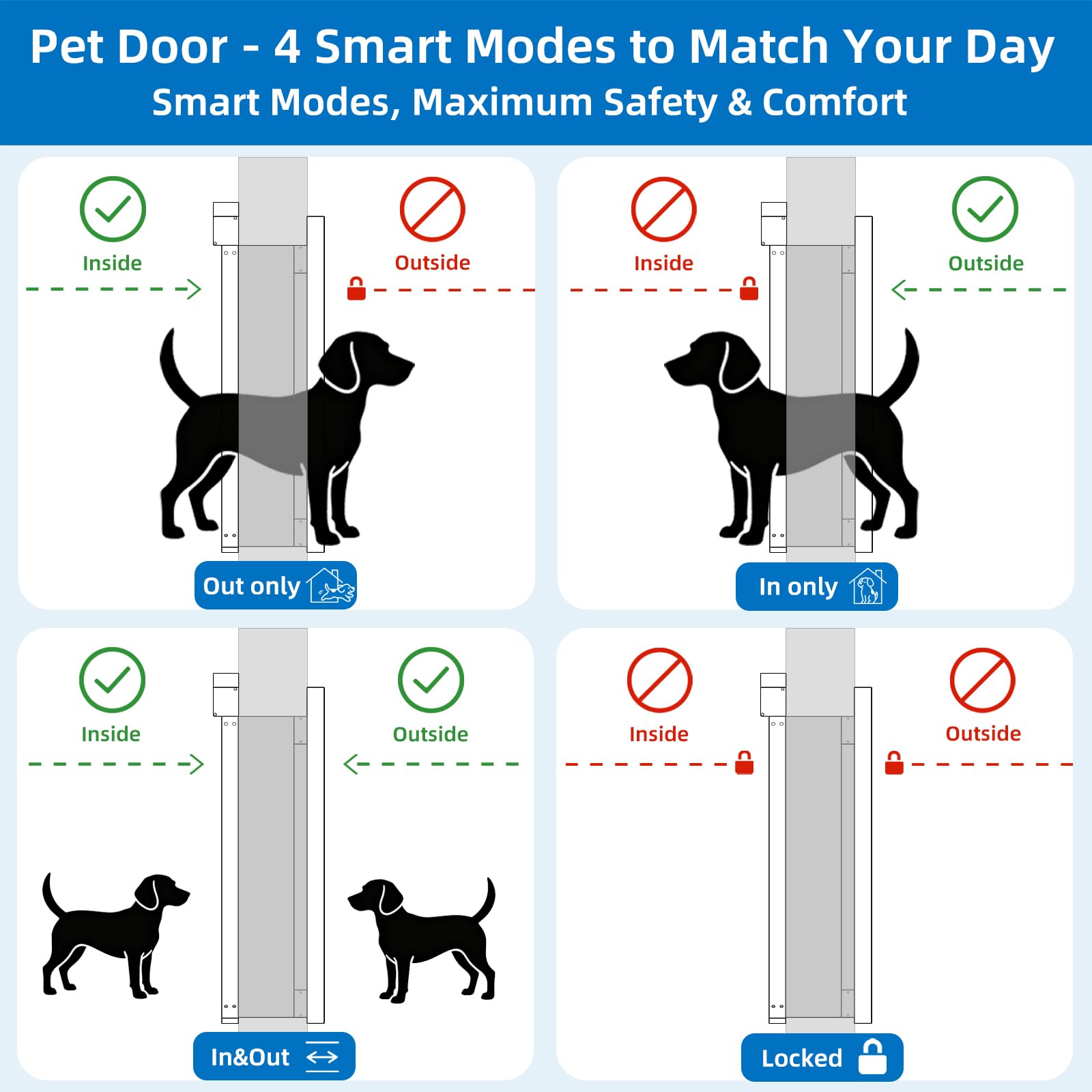 Campanilla para perro tidytech activa la apertura automática para entradas suaves.