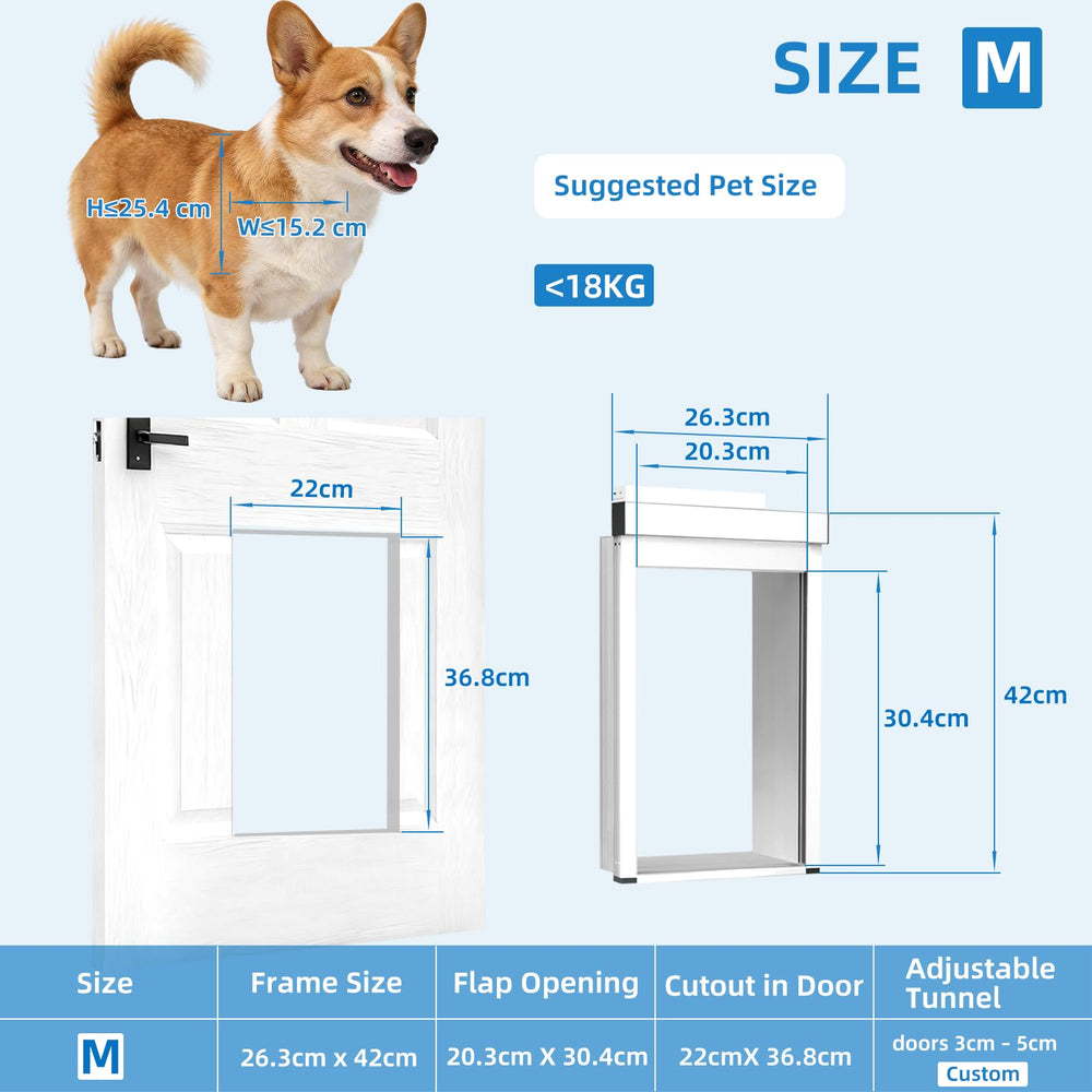 tidytech puerta para perros con cortina de PVC flexible y resistente.