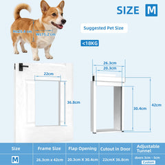 tidytech puerta para perros con cortina de PVC flexible y resistente.