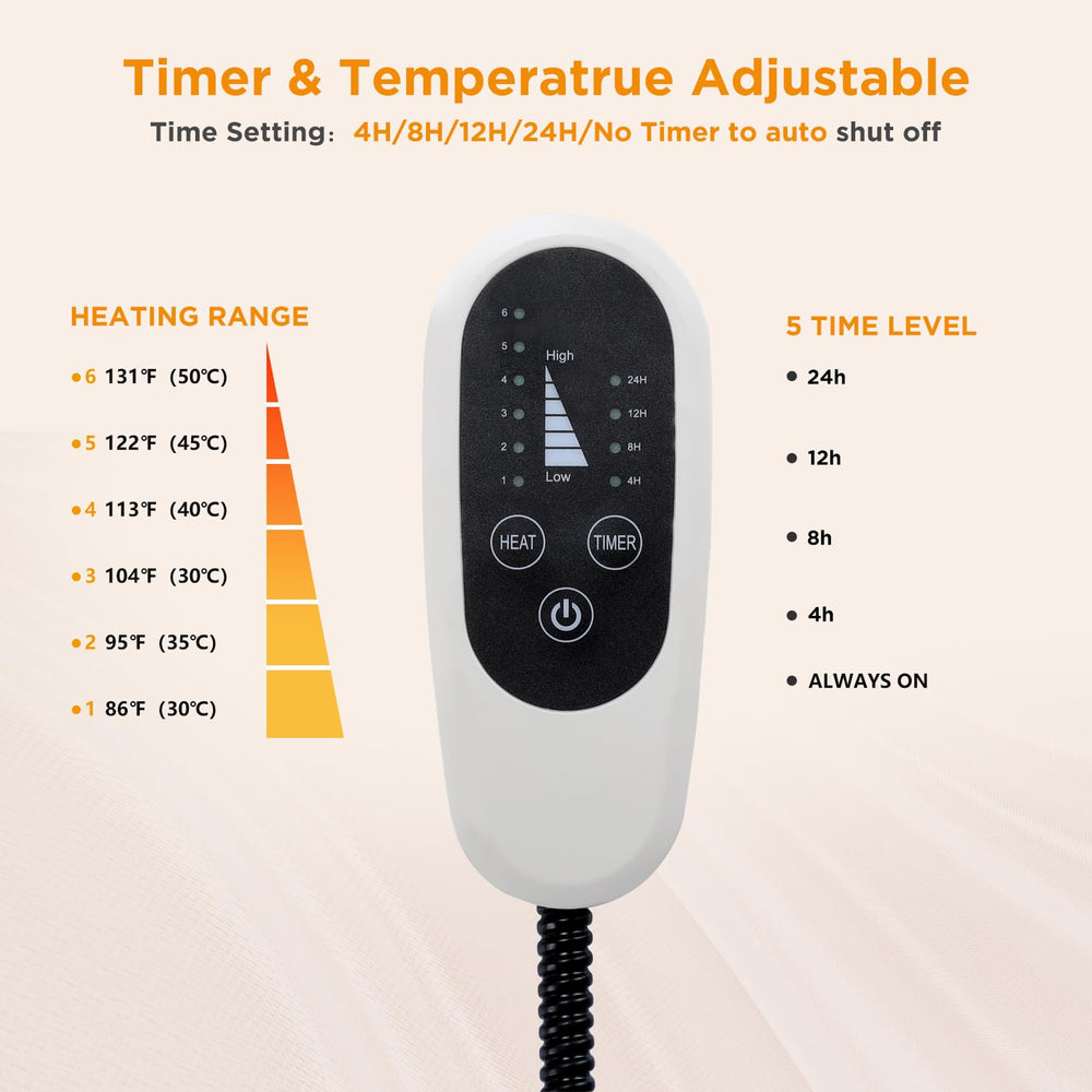 Tikaton panel de temperatura ajustable permite adaptar el calor